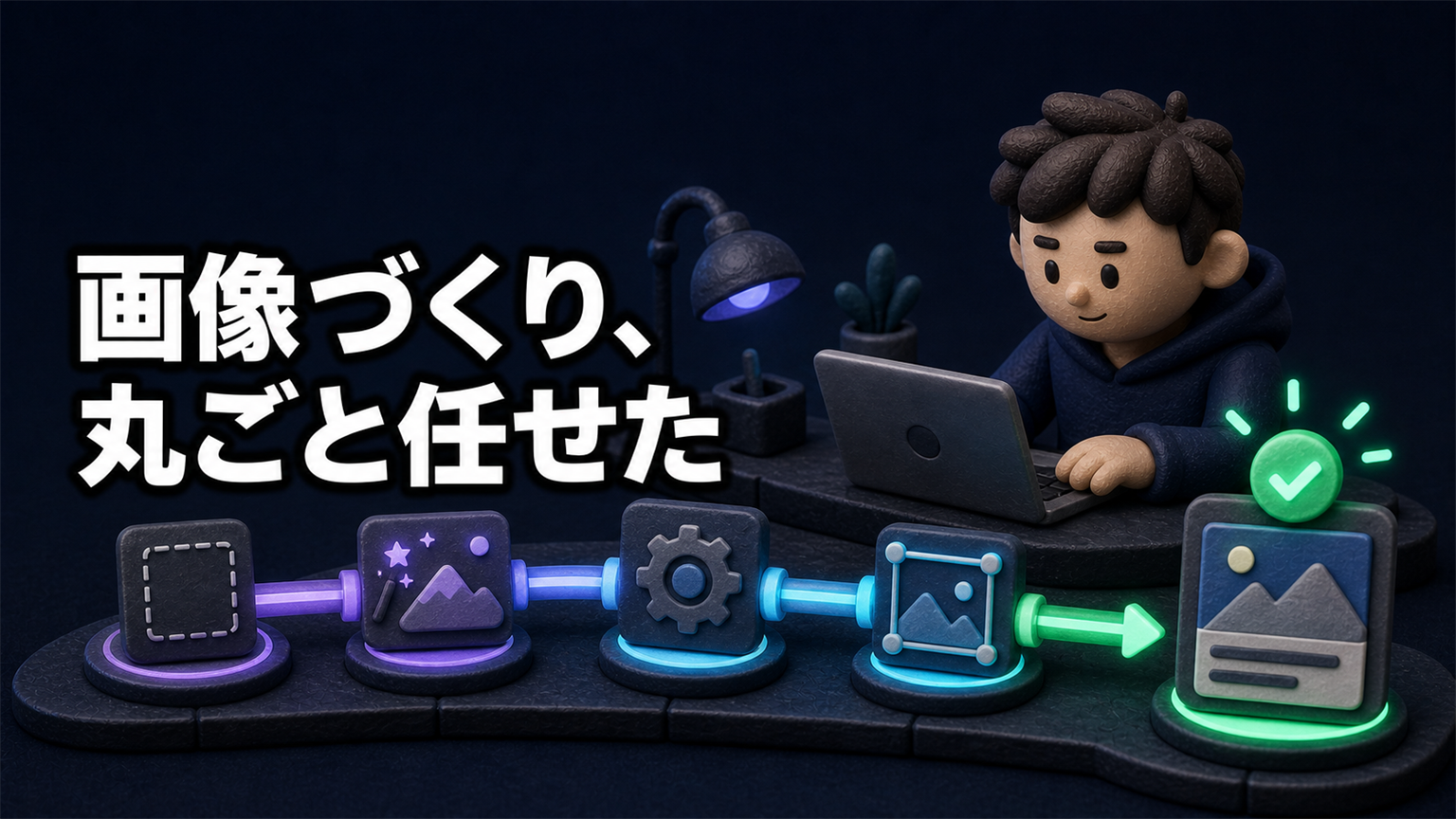 「画像づくり、丸ごと任せた」の文字と、画像生成から公開確認までの流れを見守る人物の3Dイラスト