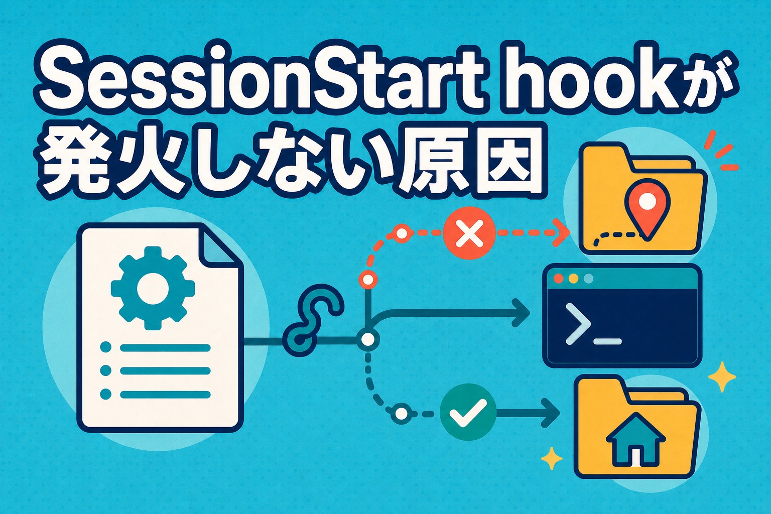 SessionStart hookが発火しない原因