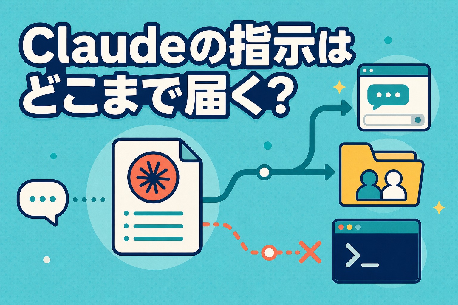 Claudeの指示はどこまで届く？