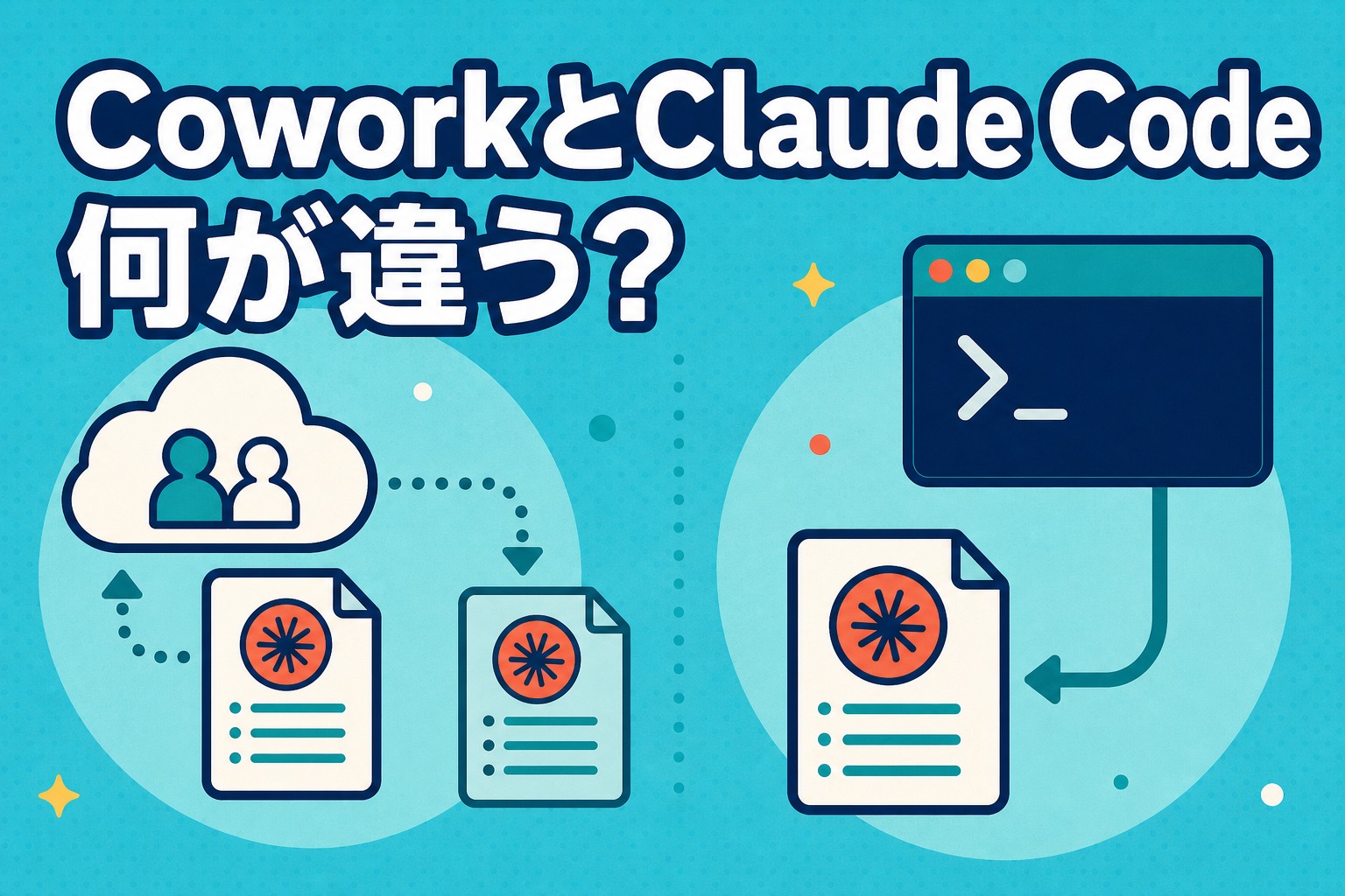 CoworkとClaude Codeは何が違う？